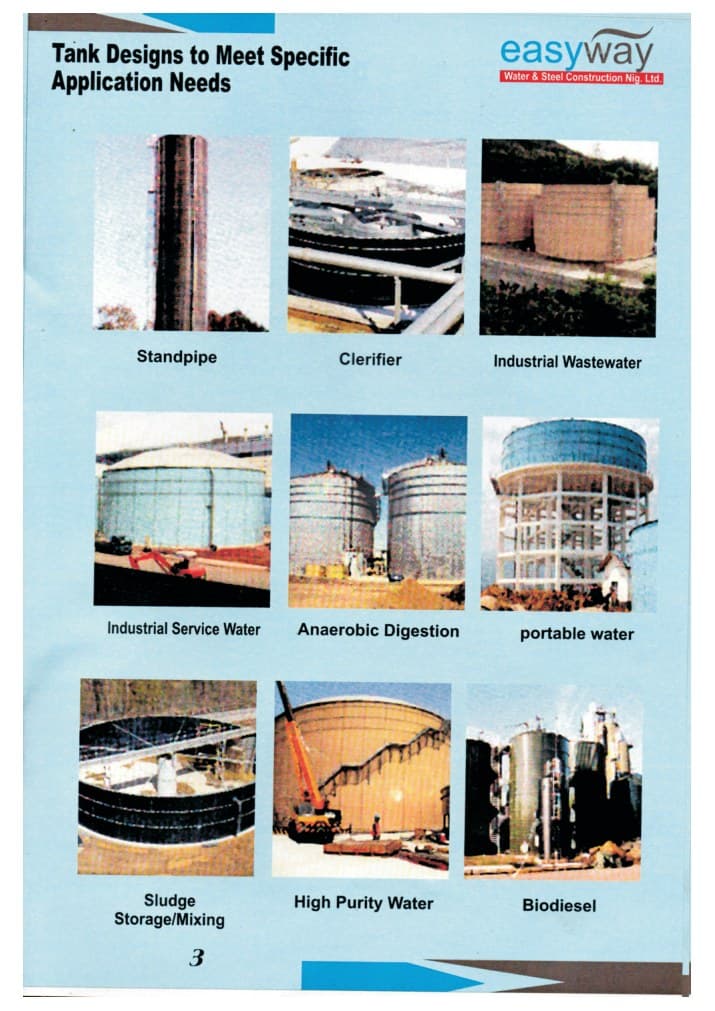 Potable Water Tanks
