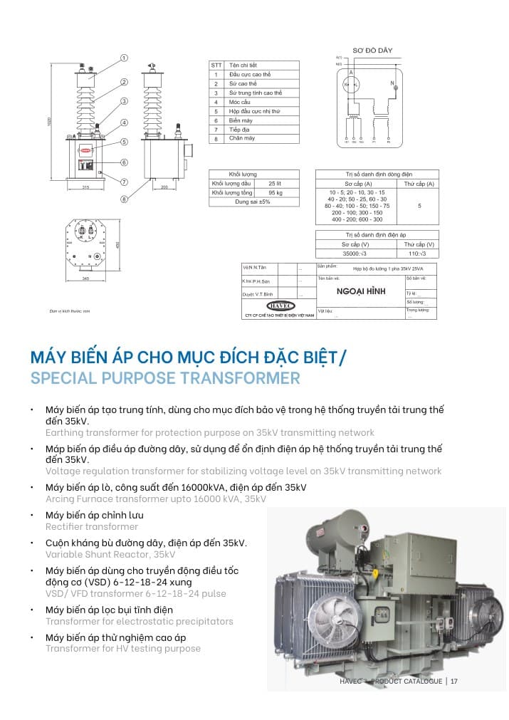 Special-Purpose Transformer