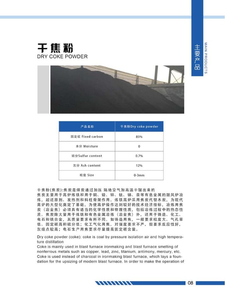 Dry Coke Powder