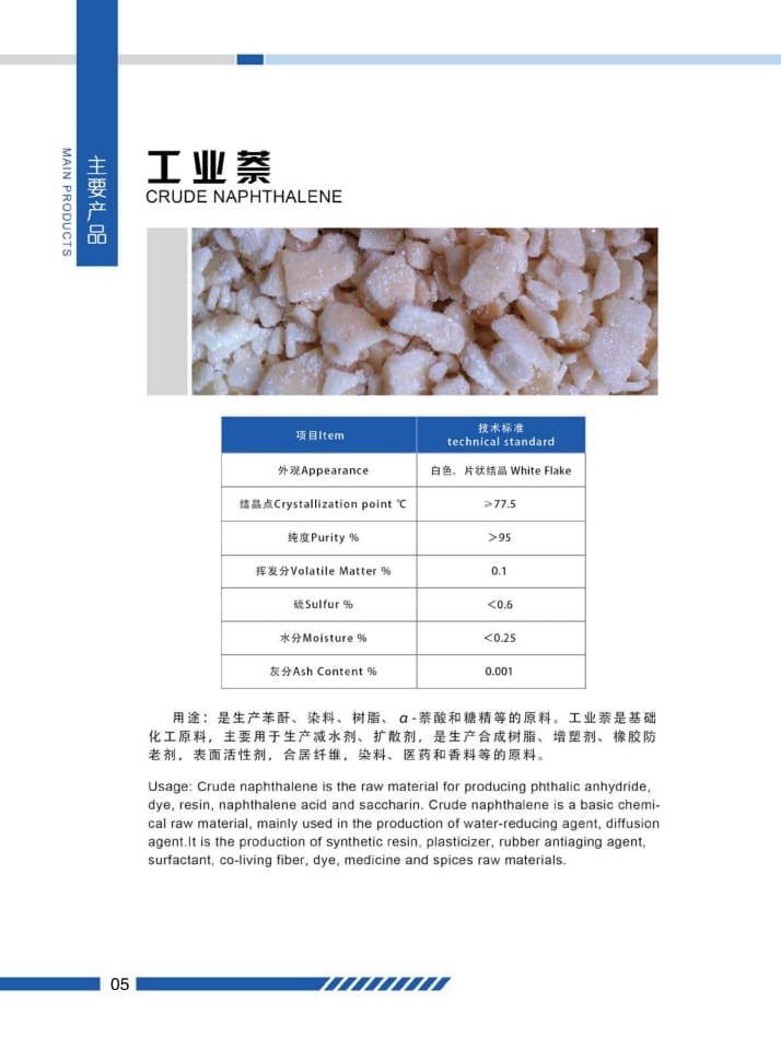 Crude Naphthalene
