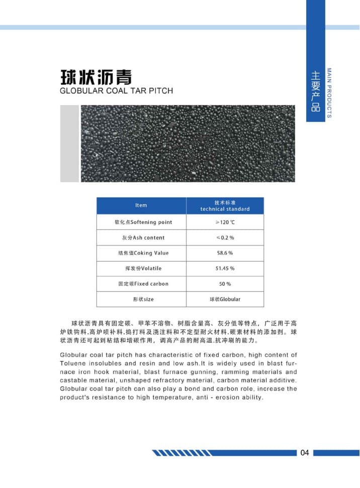 Globular Coal Tar Pitch