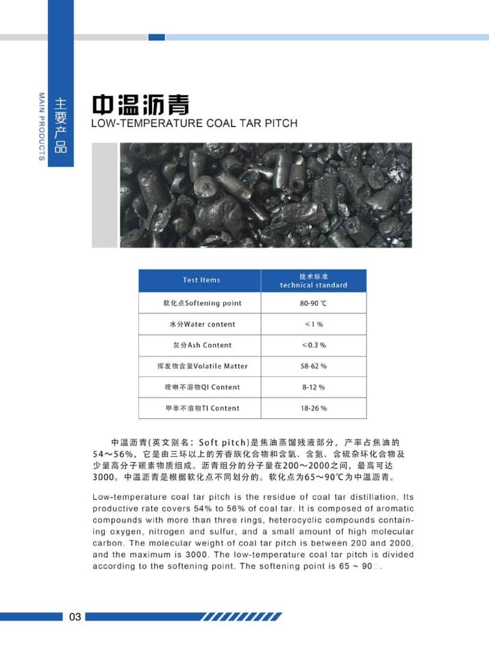 Low-Temperature Coal Tar Pitch
