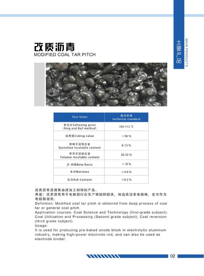 Modified Coal Tar Pitch