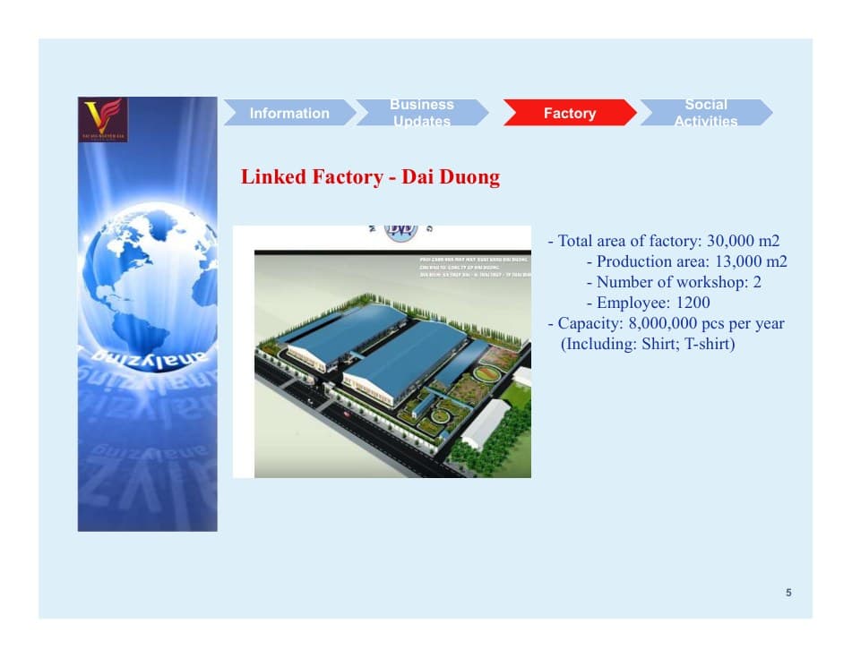 Factory facility 3