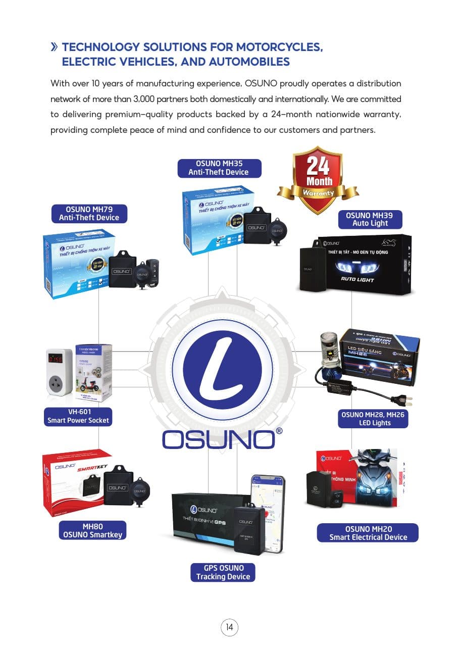 Motorcycle GPS and Anti-Theft Technology