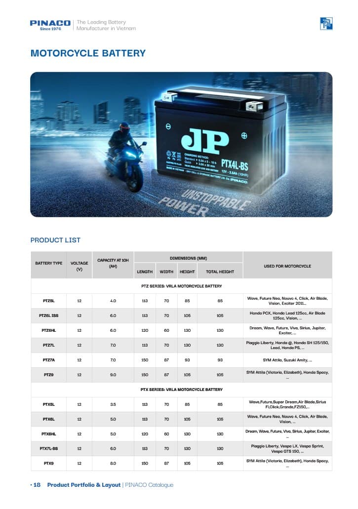 Motorcycle Battery