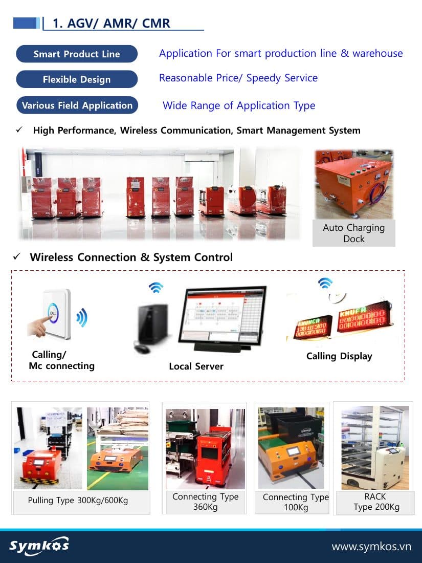 AGV, AMR and CMR Systems