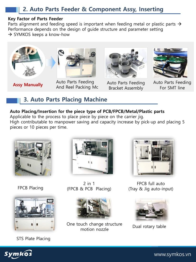 Parts Feeding and Insertion Machine