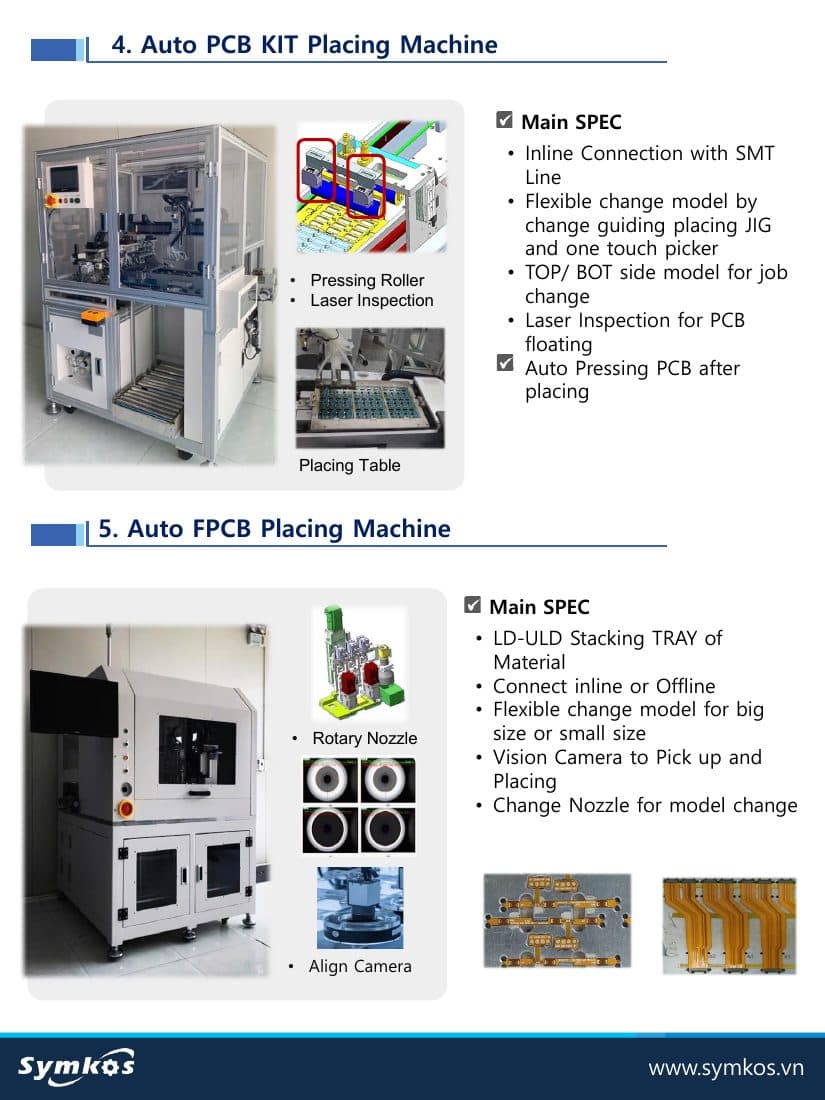 PCB and FPCB Placing Machine