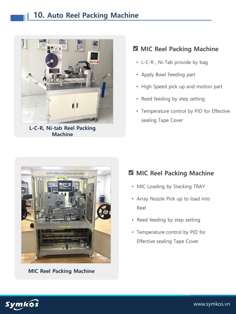 Automatic Reel Packing Machine